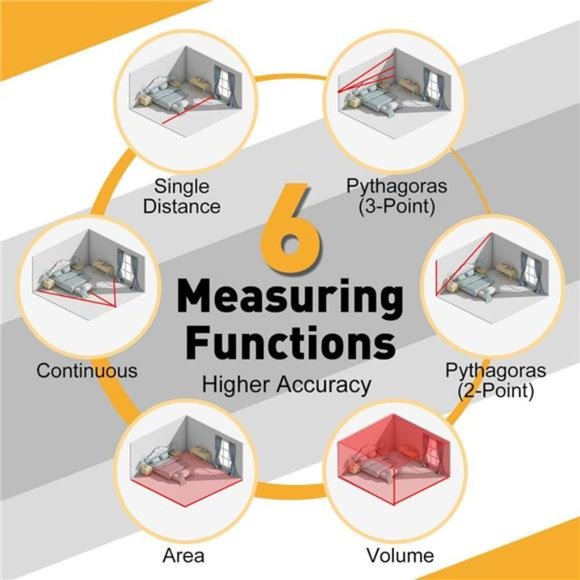 2-in-1 Laser Tape Measure, 135Ft Laser Measurement Tool & 16Ft Measuring Tape - Picture 4 of 6